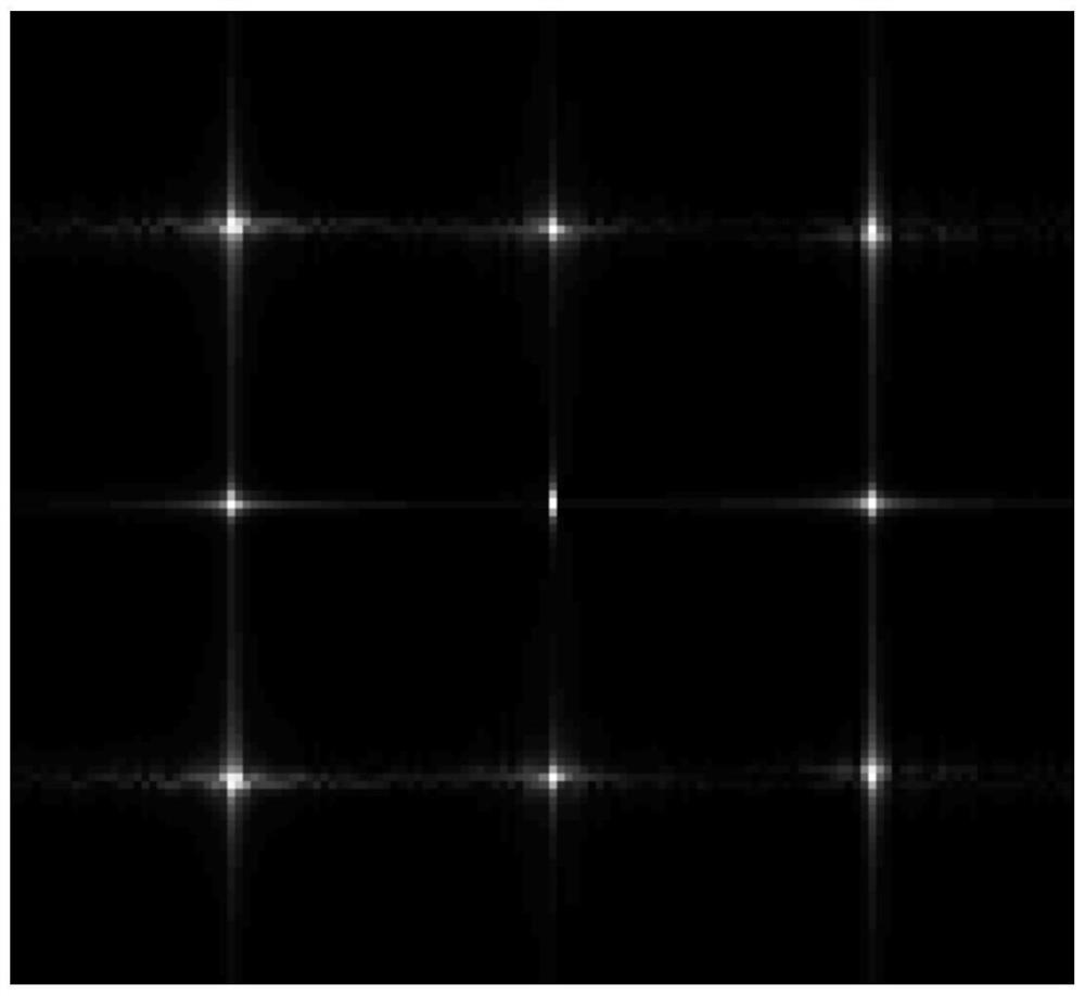 Bunching SAR compressed sensing imaging method based on approximate observation matrix