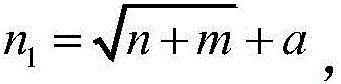 BP neural network photovoltaic power station generating capacity prediction method based on genetic algorithm