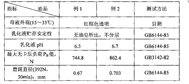 Biodegradable metal drawing lubricating oil and method for producing same