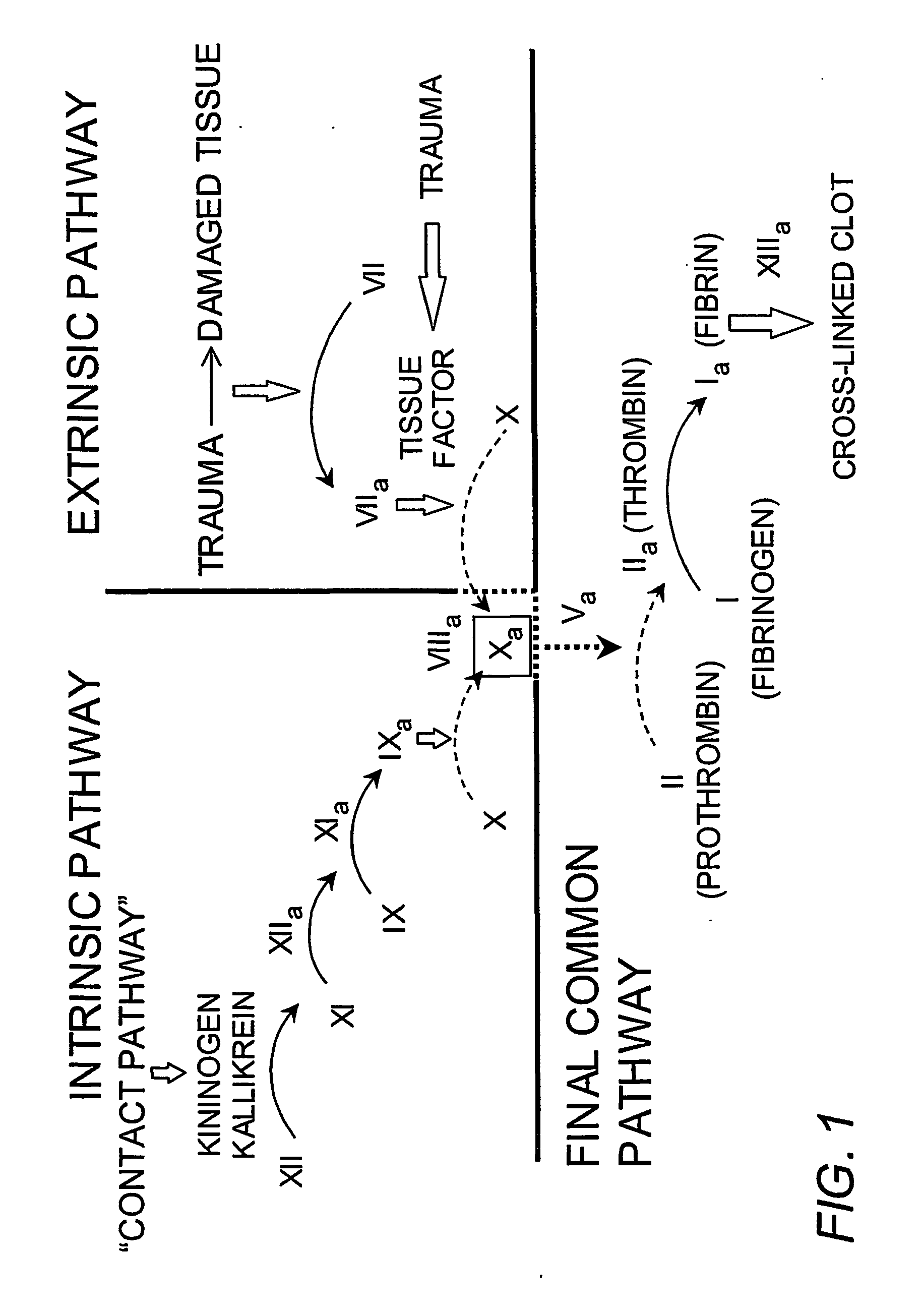Soluble phospholipids for use in clotting factor assays