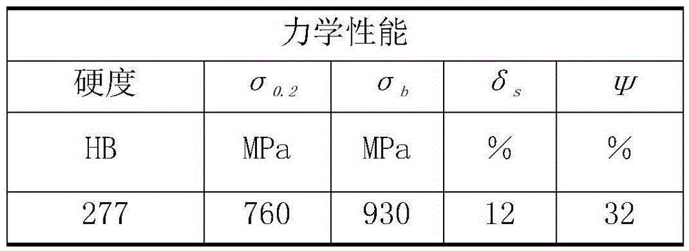 A steam turbine blade capable of improving thermal cracking resistance and its production process