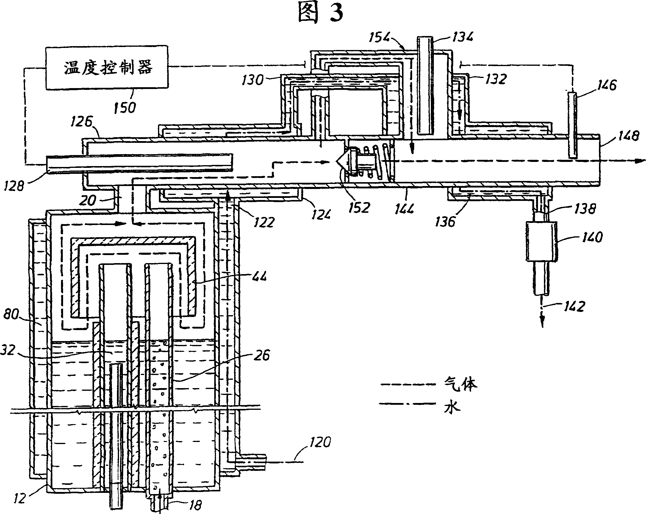 Dew-point humididier and temperature control for corresponding gas