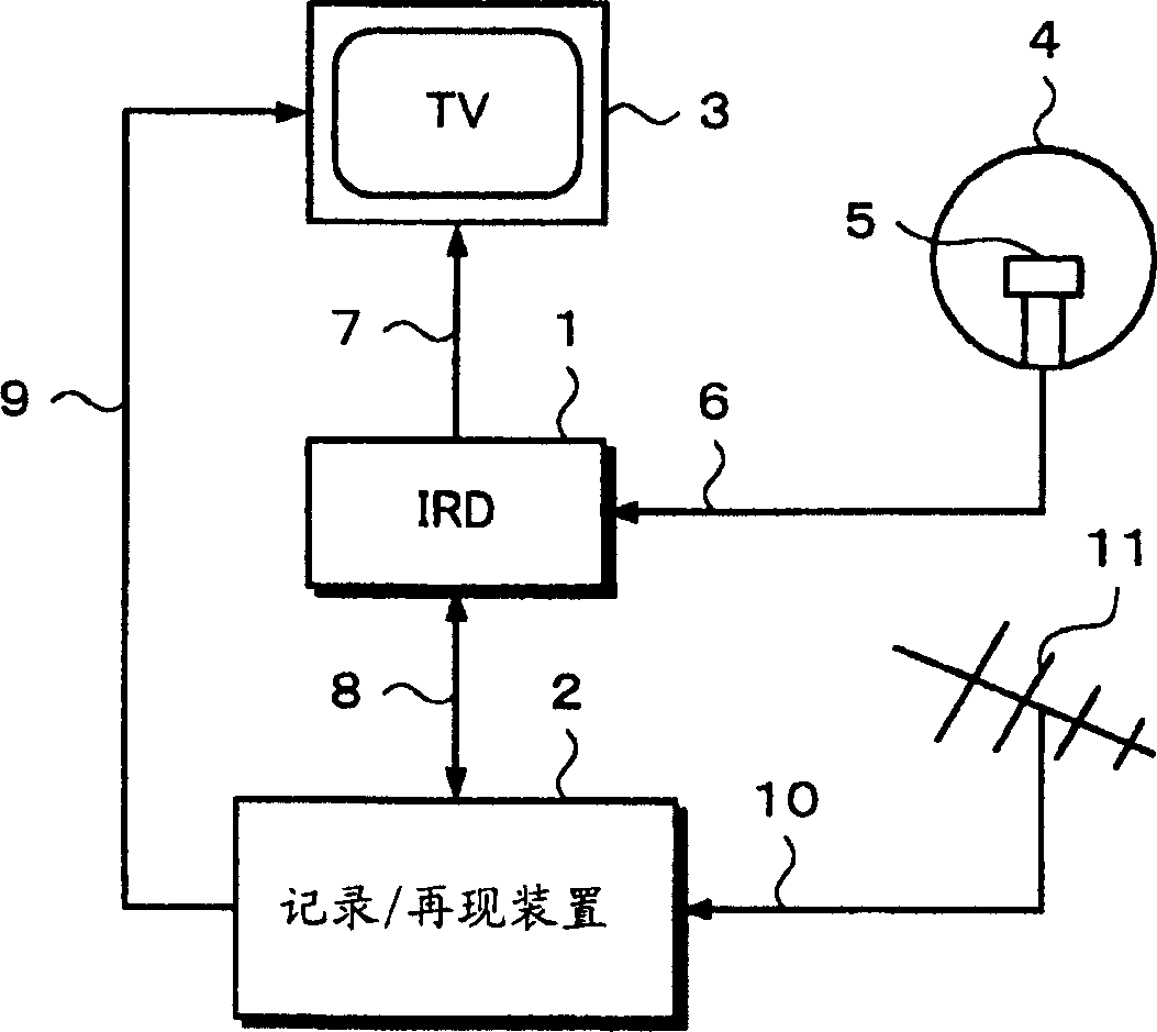 Receiver for digital broadcast and method for displaying information concerning recorded program