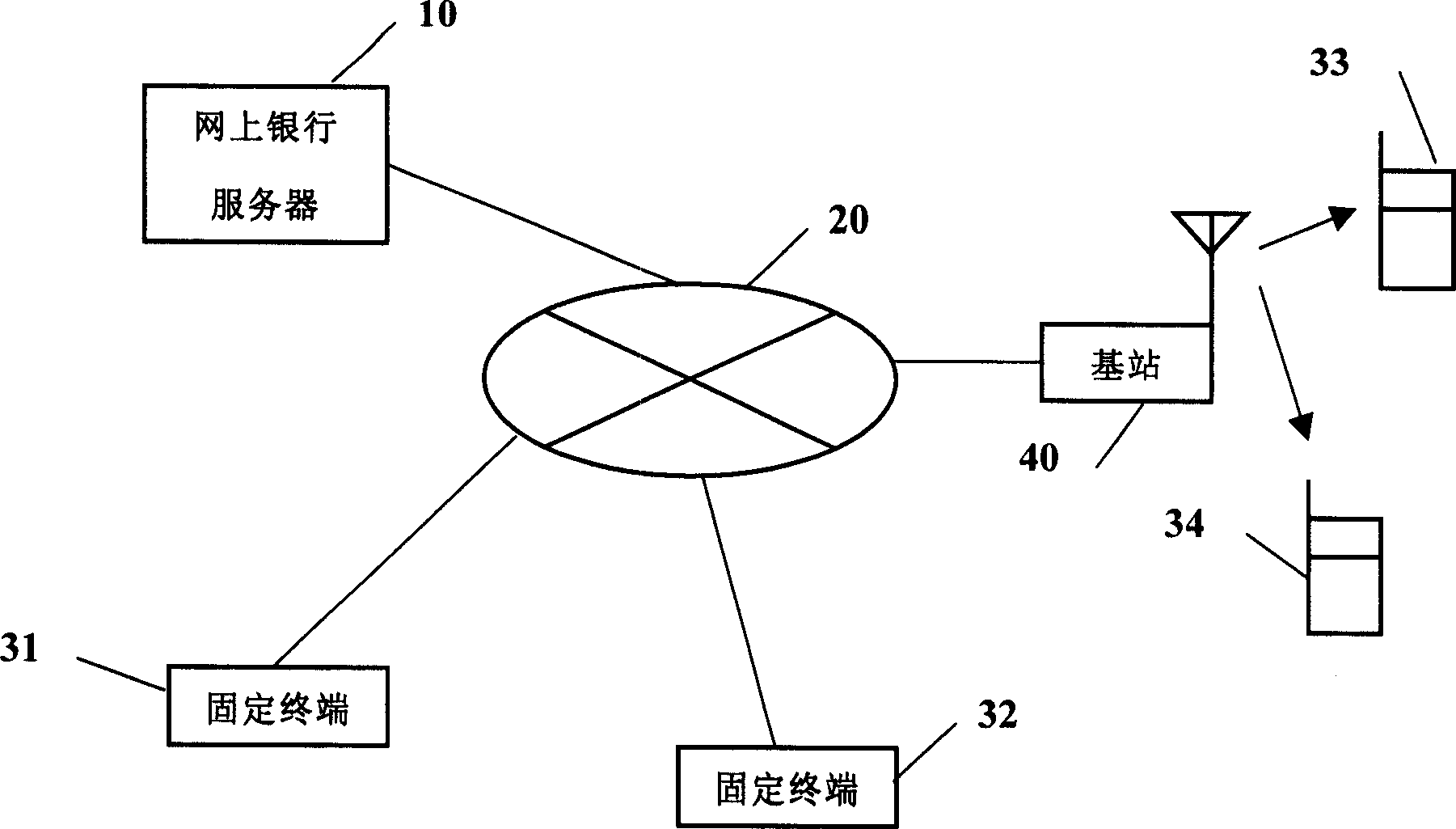 Method for verifying advance recording information over network