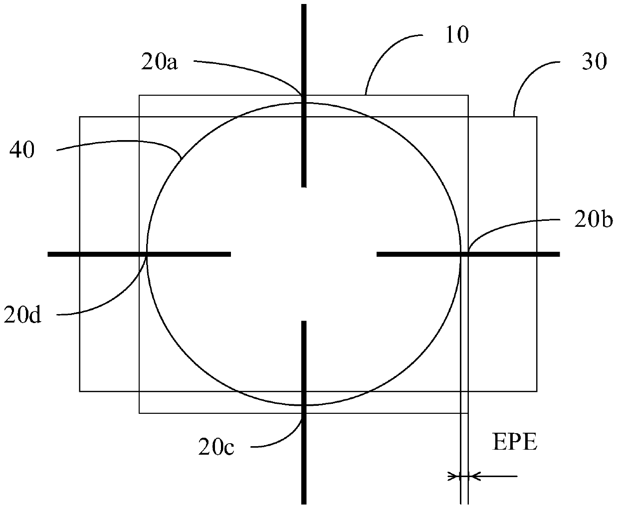 Optical Proximity Correction Method