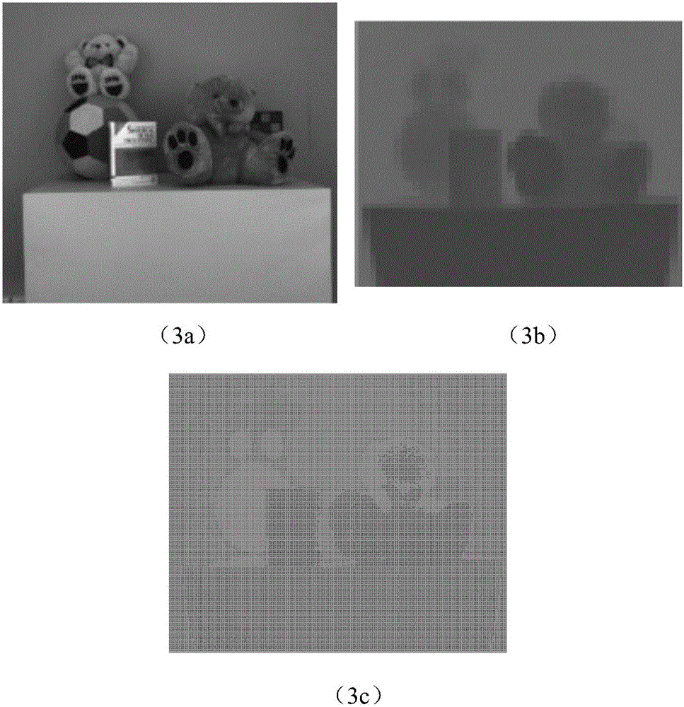 High-resolution depth map acquisition method based on active and passive fusion
