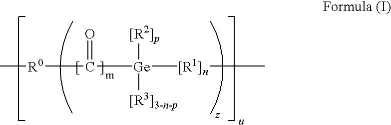 Polymerizable compositions with initiators containing several ge atoms