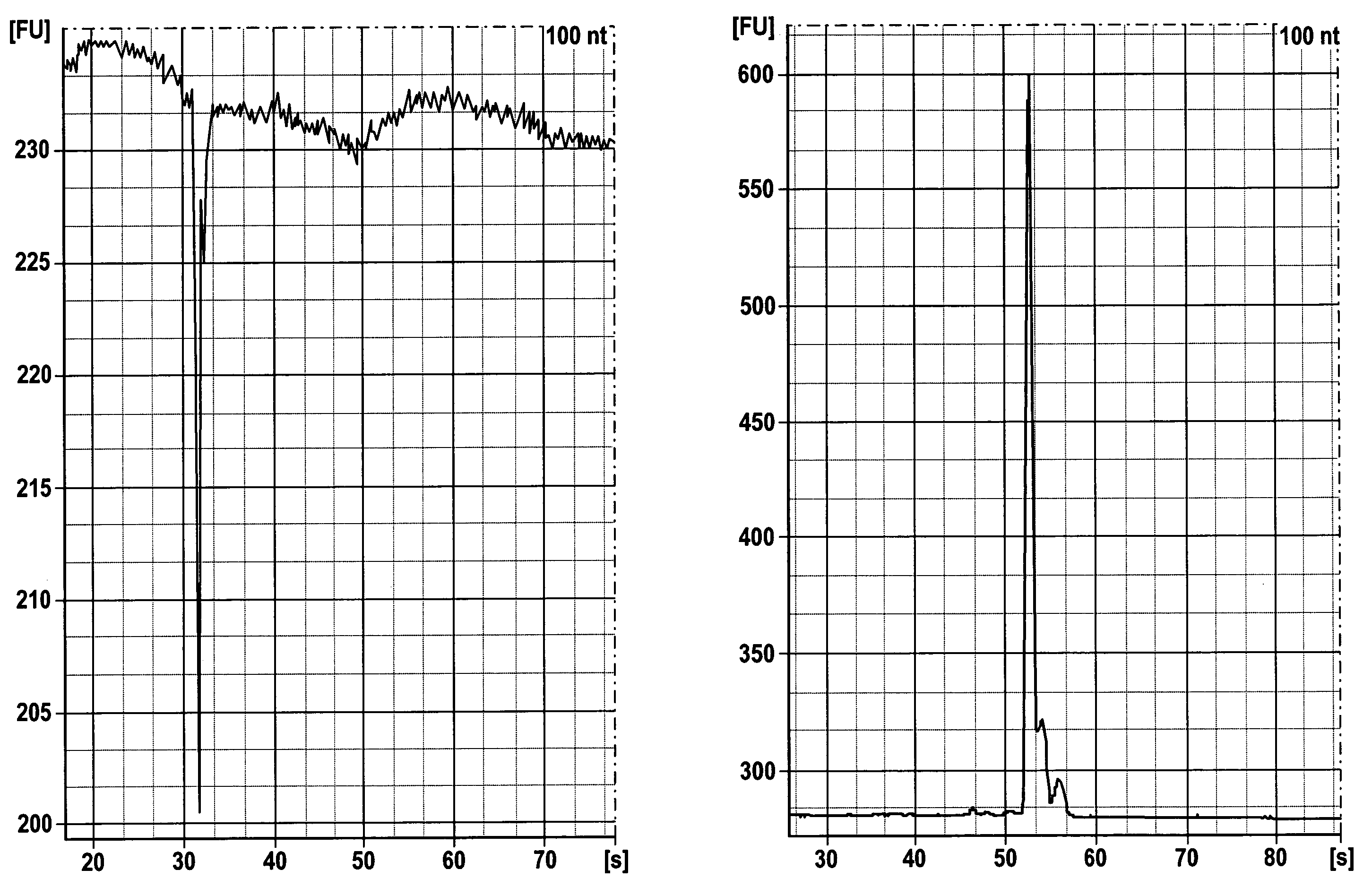 Medium for enhanced staining of single strand nucleic acids in electrophoresis