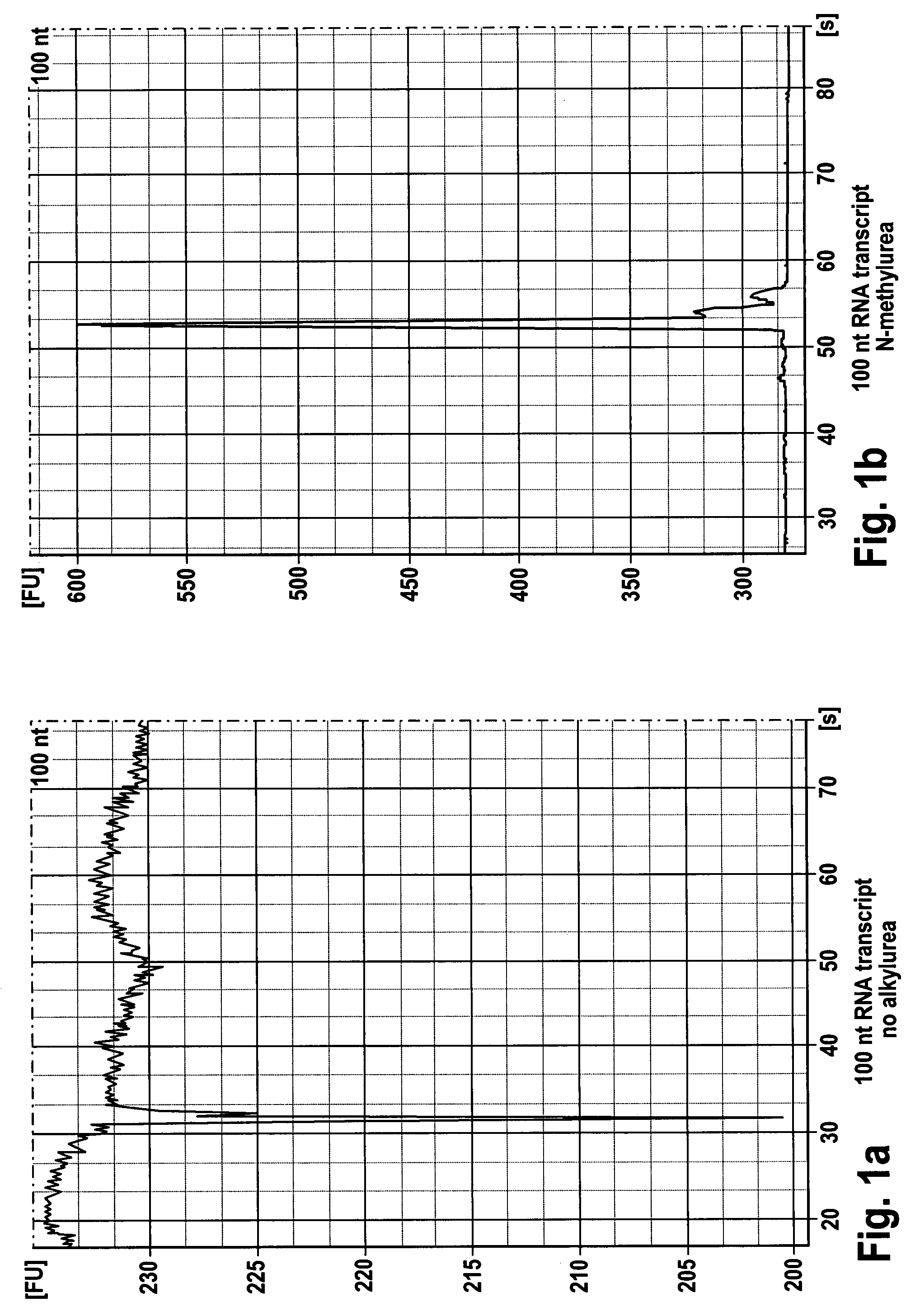 Medium for enhanced staining of single strand nucleic acids in electrophoresis