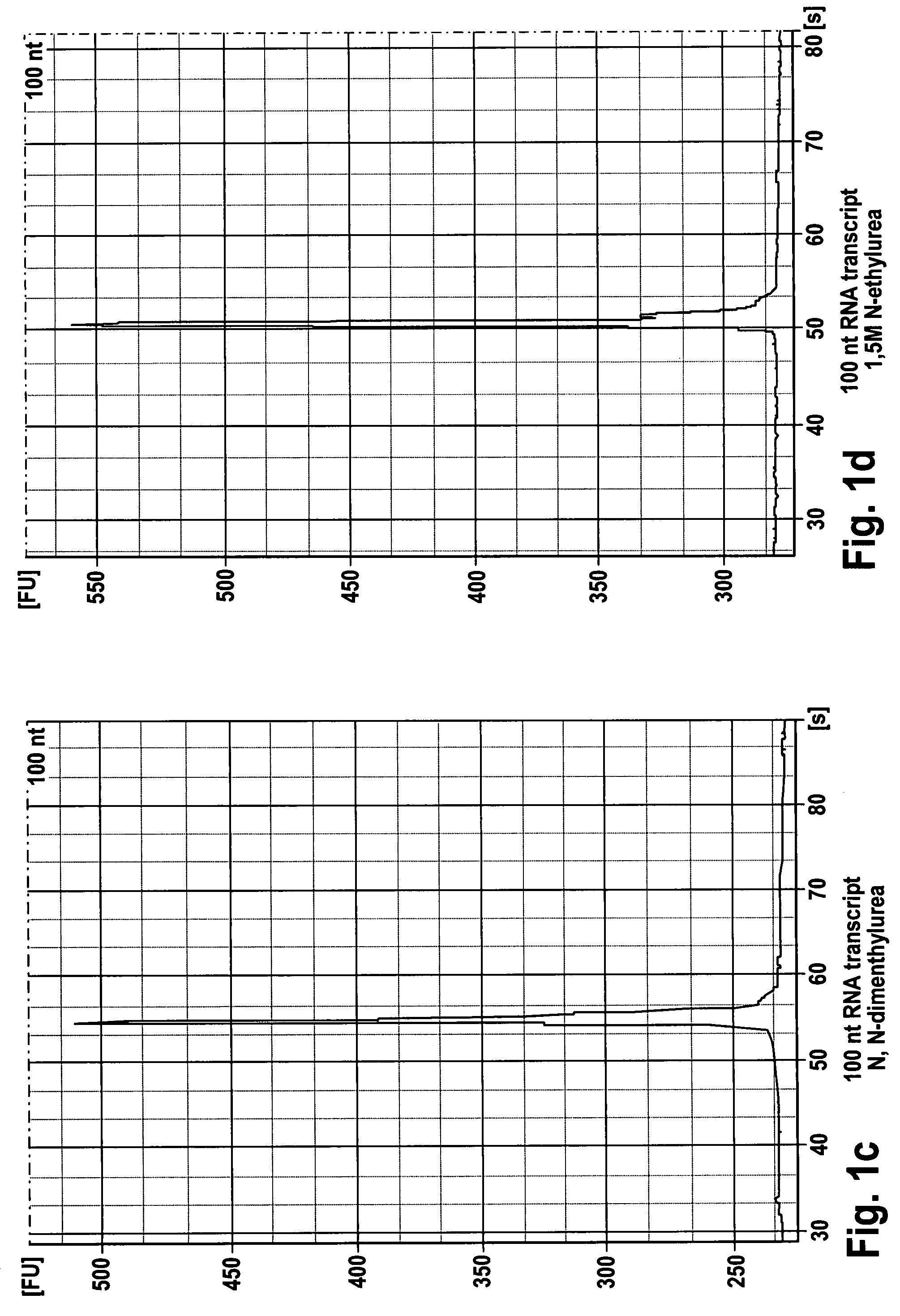 Medium for enhanced staining of single strand nucleic acids in electrophoresis