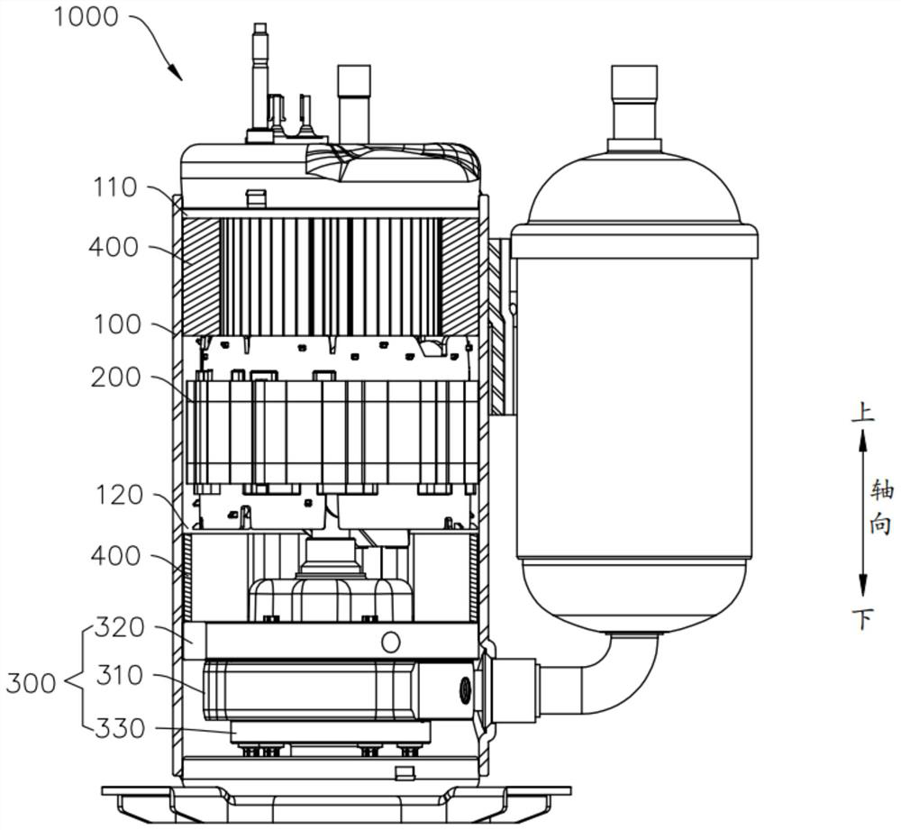 Compressor and refrigeration equipment