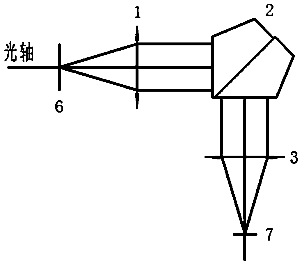 Method for adjusting orthogonality of spatial direction and spectral direction of interference type spectral imager