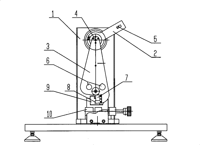 Pendulum-type impact tester