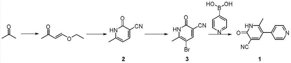 A kind of method of synthesizing milrinone