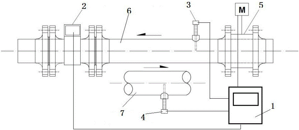 Terminal flow amount adjustment device and mine cooling system