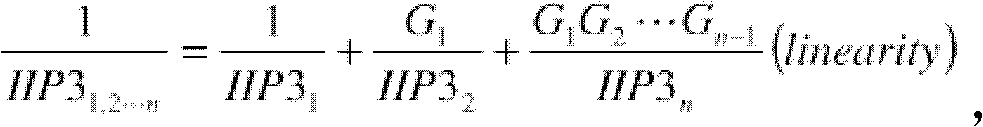 Linear optimization method of multi-modulation microwave system emission link