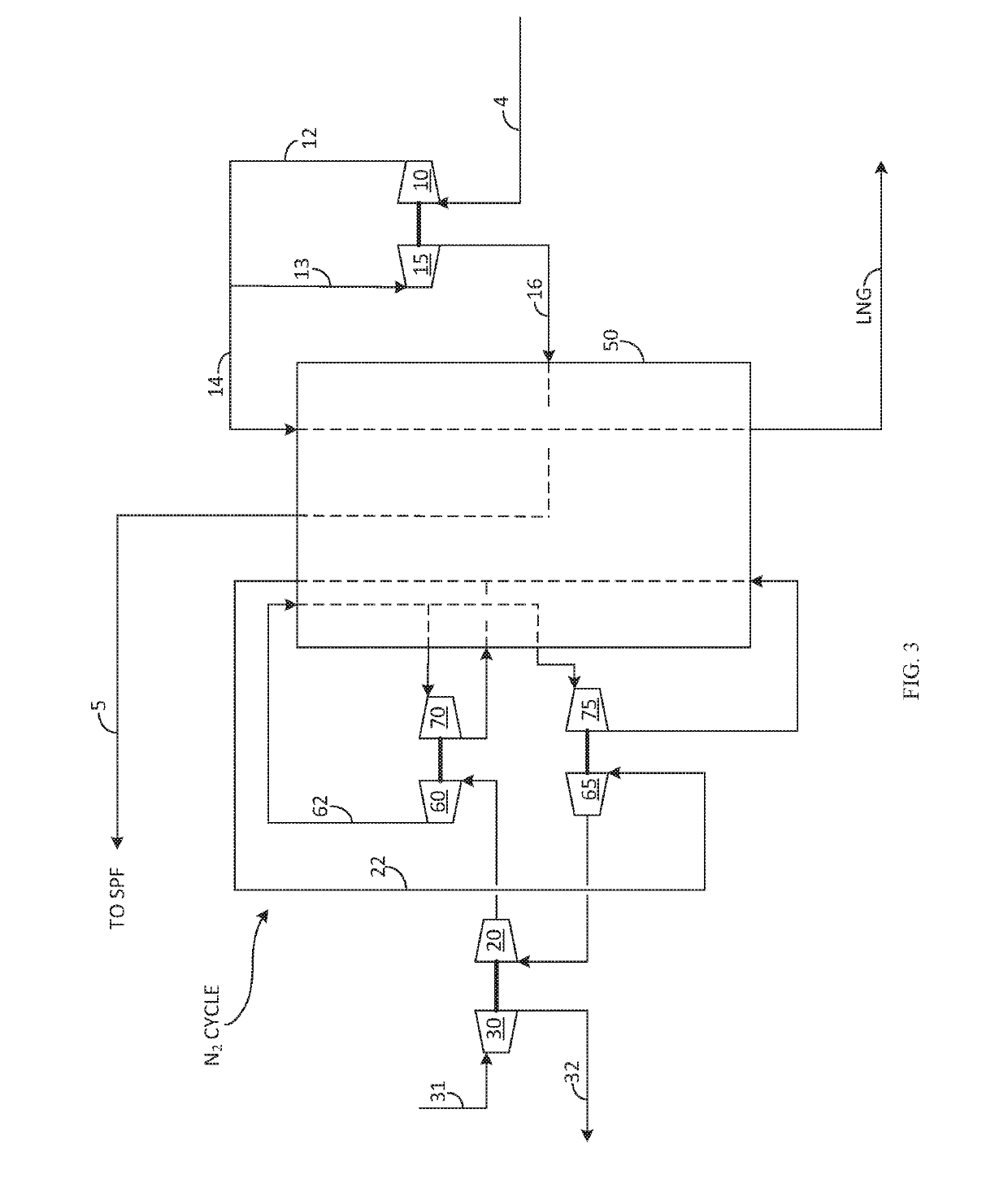 Method for the integration of liquefied natural gas and syngas production