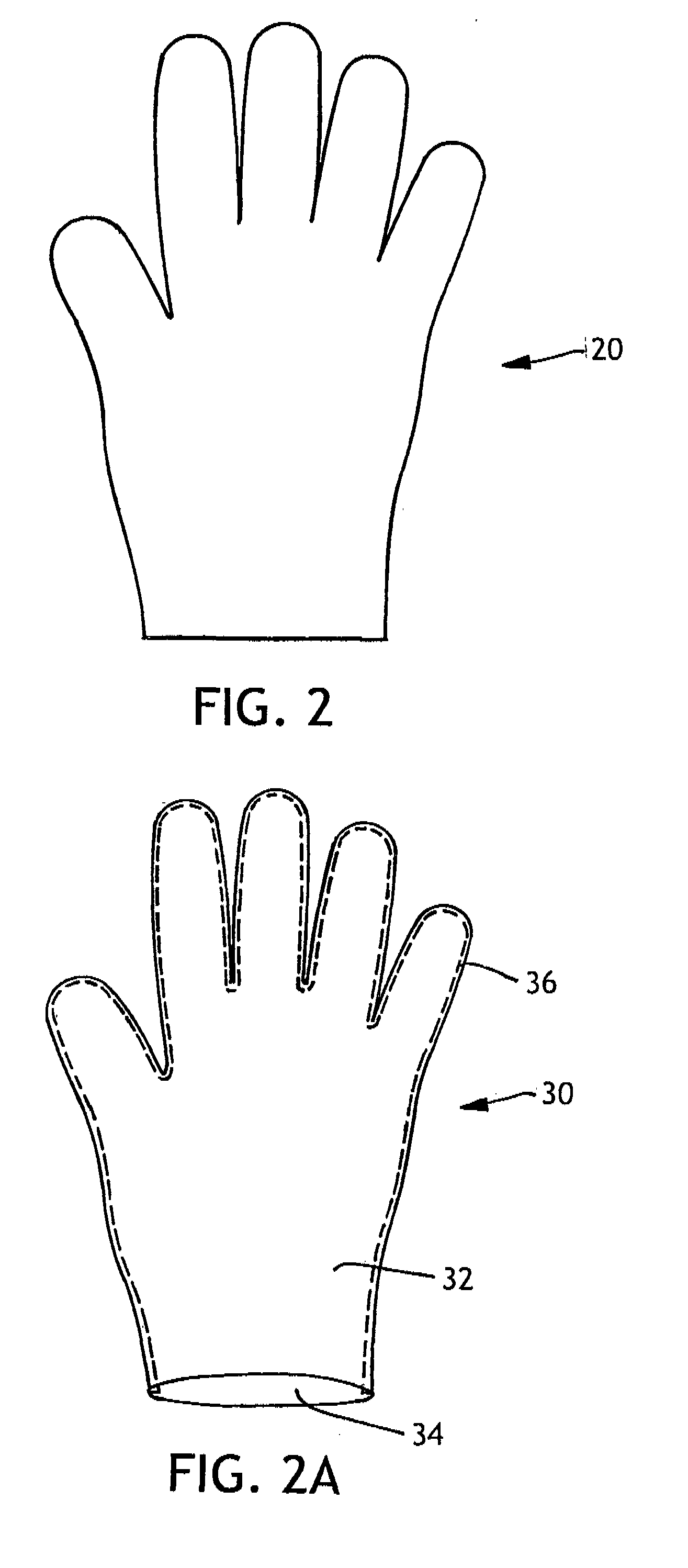 Substrates having formulations with improved transferability