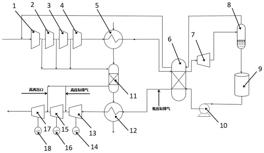 Advanced liquefied compressed air energy storage peak regulation system and method