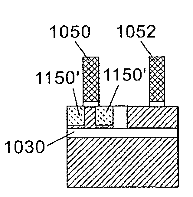 Ion implantation combined with in situ or ex situ heat treatment for improved field effect transistors