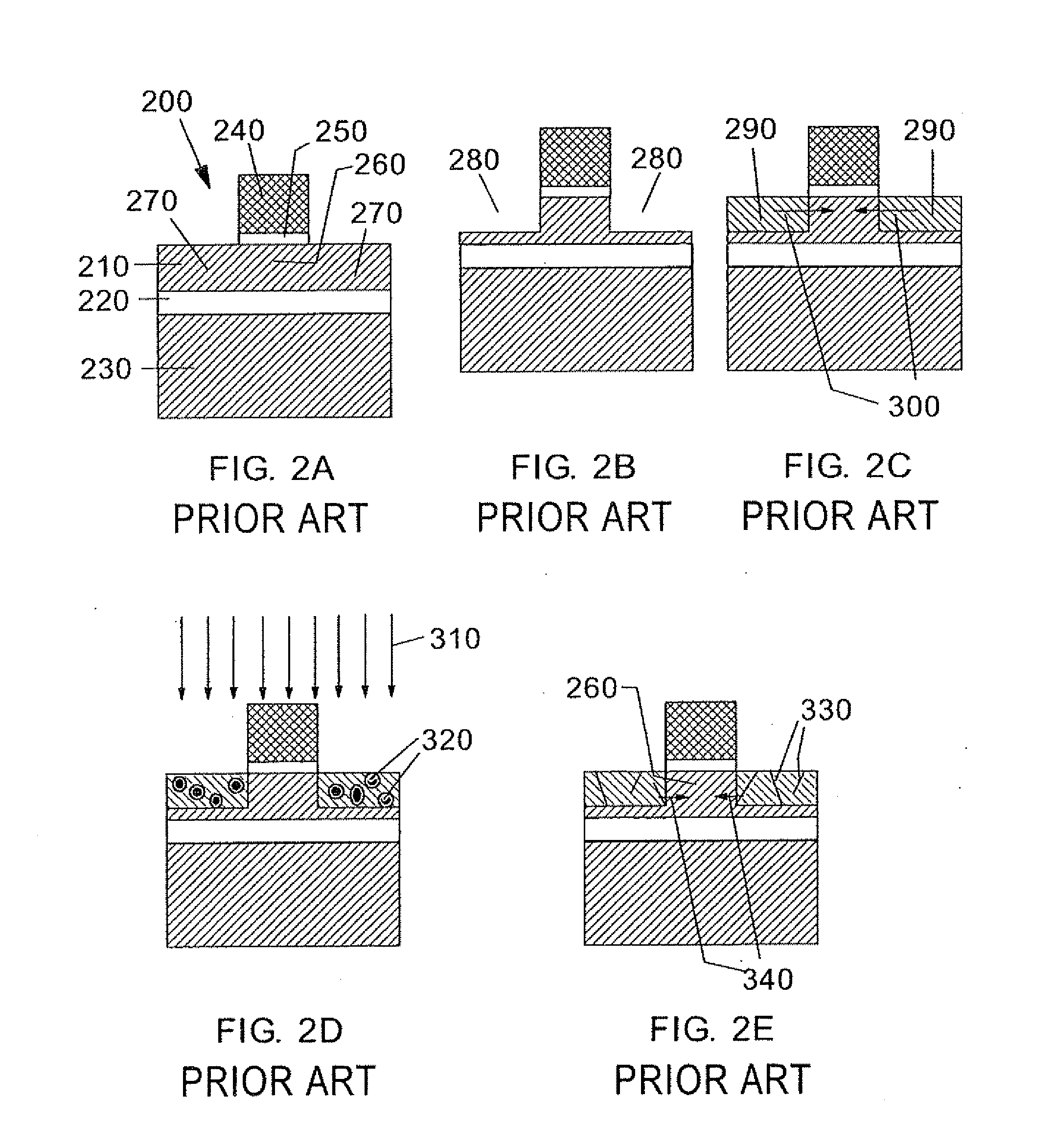 Ion implantation combined with in situ or ex situ heat treatment for improved field effect transistors