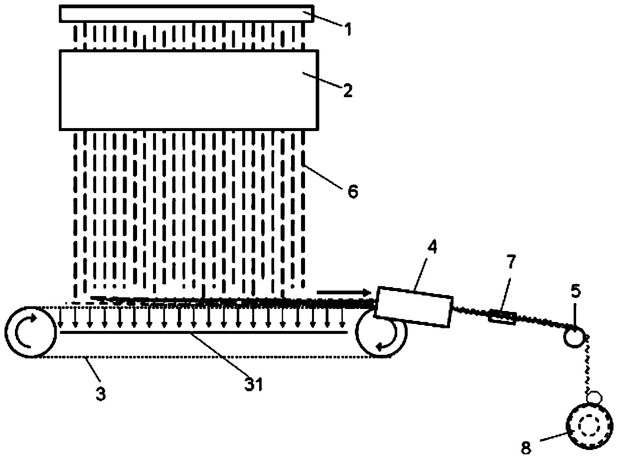 A device and method for preparing superfine fiber bundles by melt blown method