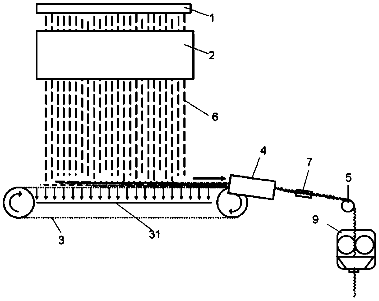 A device and method for preparing superfine fiber bundles by melt blown method