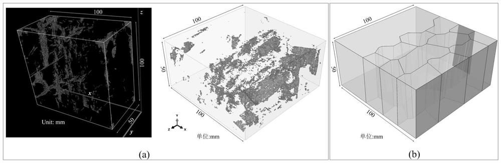 Fracturing simulation method for broken and soft low-permeability oil and gas reservoir
