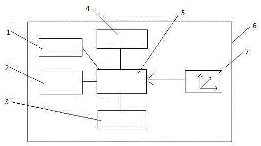 Box clinometer with automatic acquisition and data storage functions