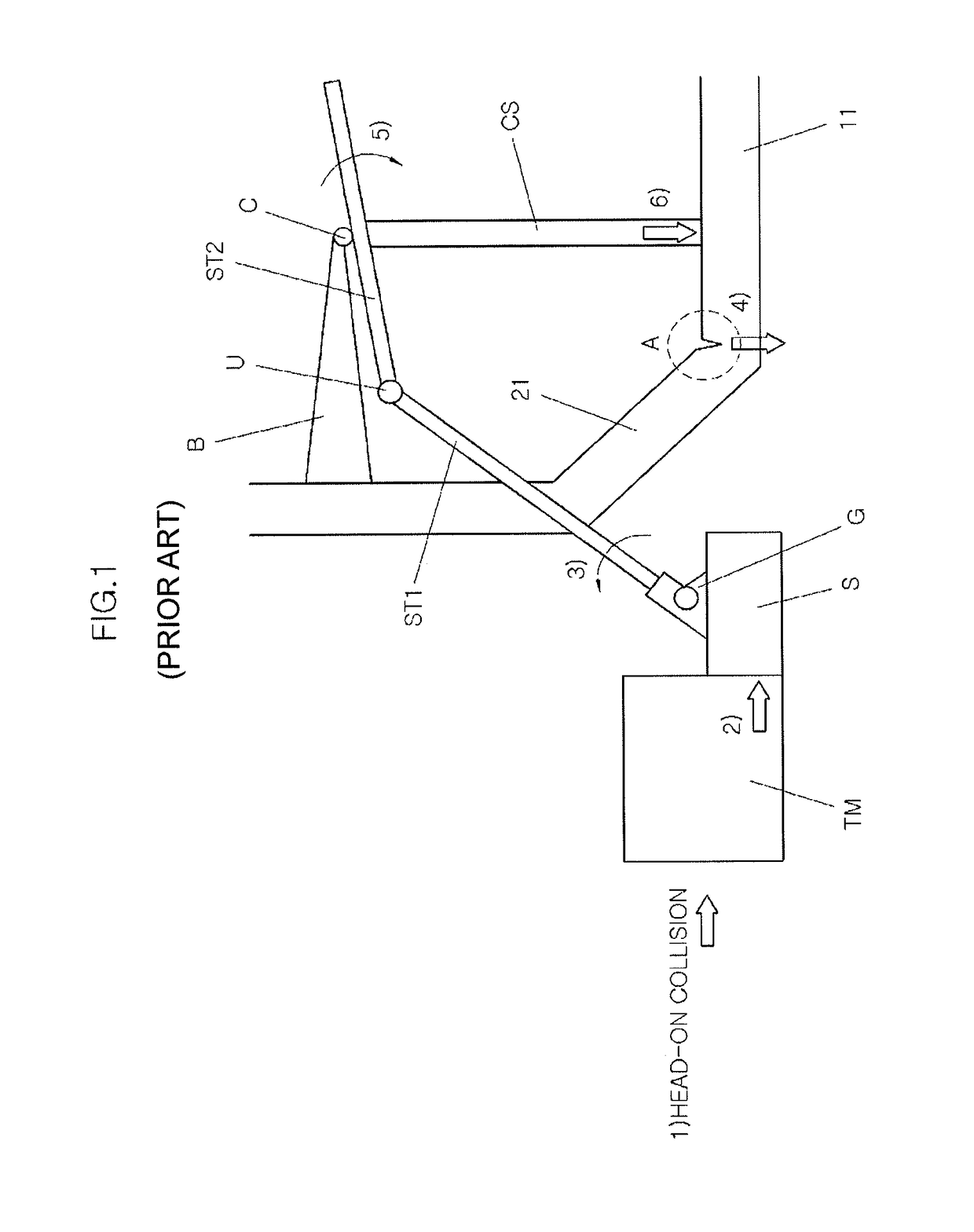 Panel assembly structure for preventing column dive