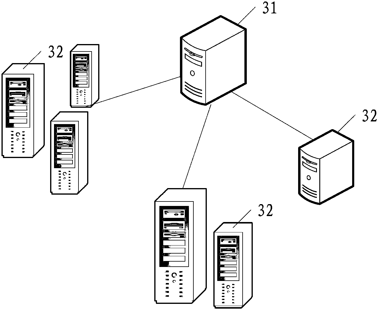 Relational data searching method and device