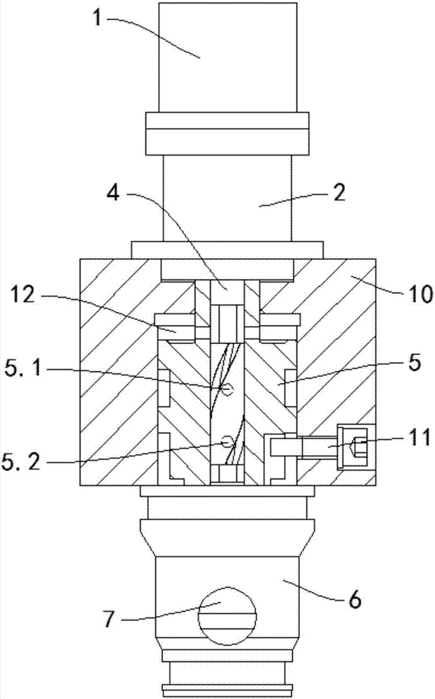 A numerical control rotary core proportional cartridge valve