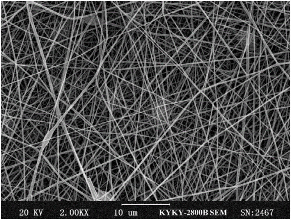 Preparation method of titanium dioxide based graphene /La3+ carbon fibers