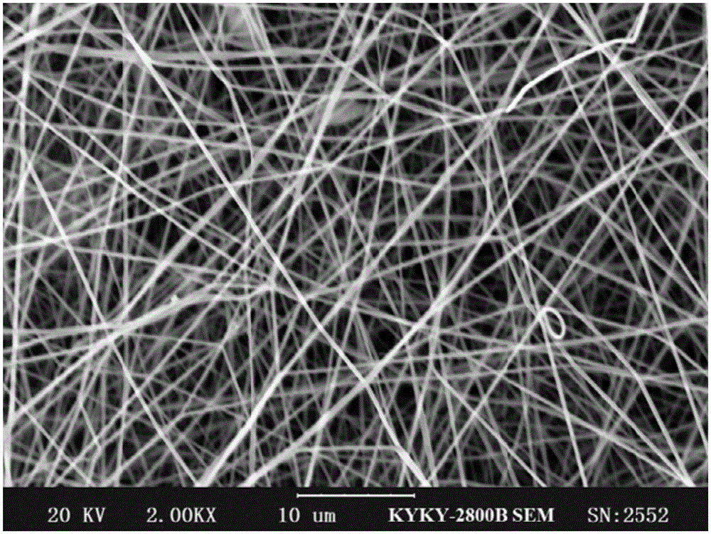 Preparation method of titanium dioxide based graphene /La3+ carbon fibers