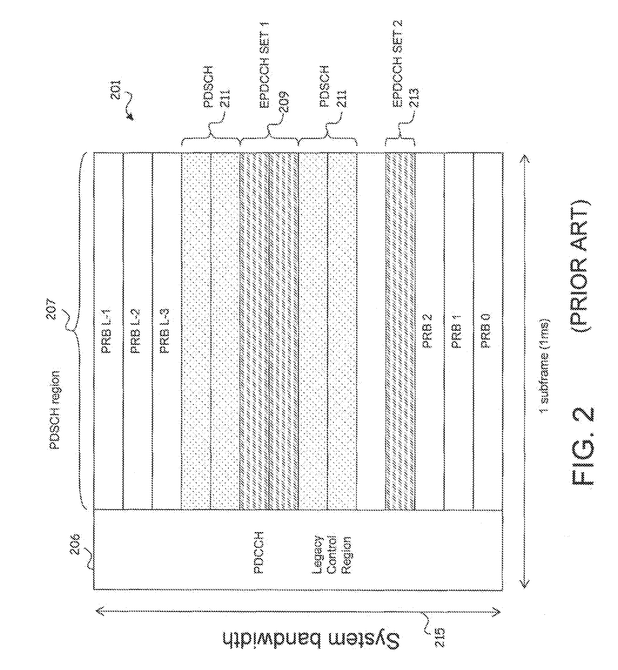Enhanced downlink control channel configuration for LTE