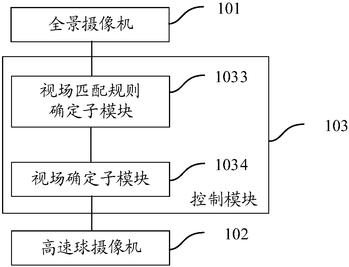 Monitoring system and application method thereof