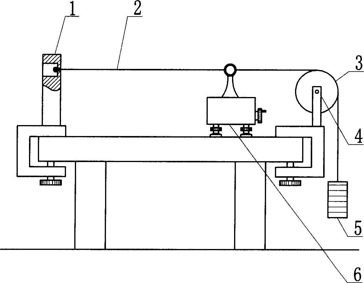 Horizontal type measuring apparatus for Young's modulus