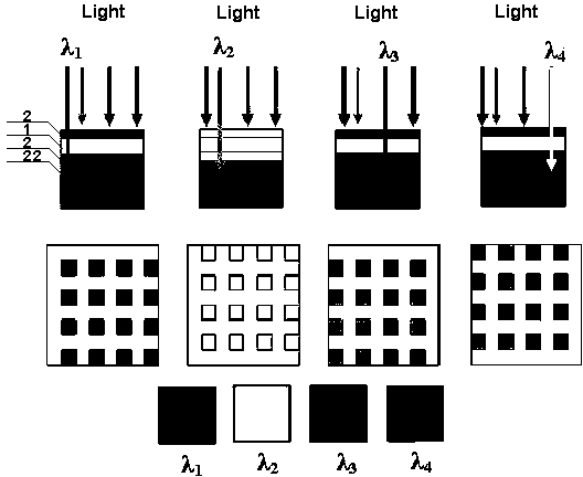 Imaging spectrum filter and preparation technique thereof