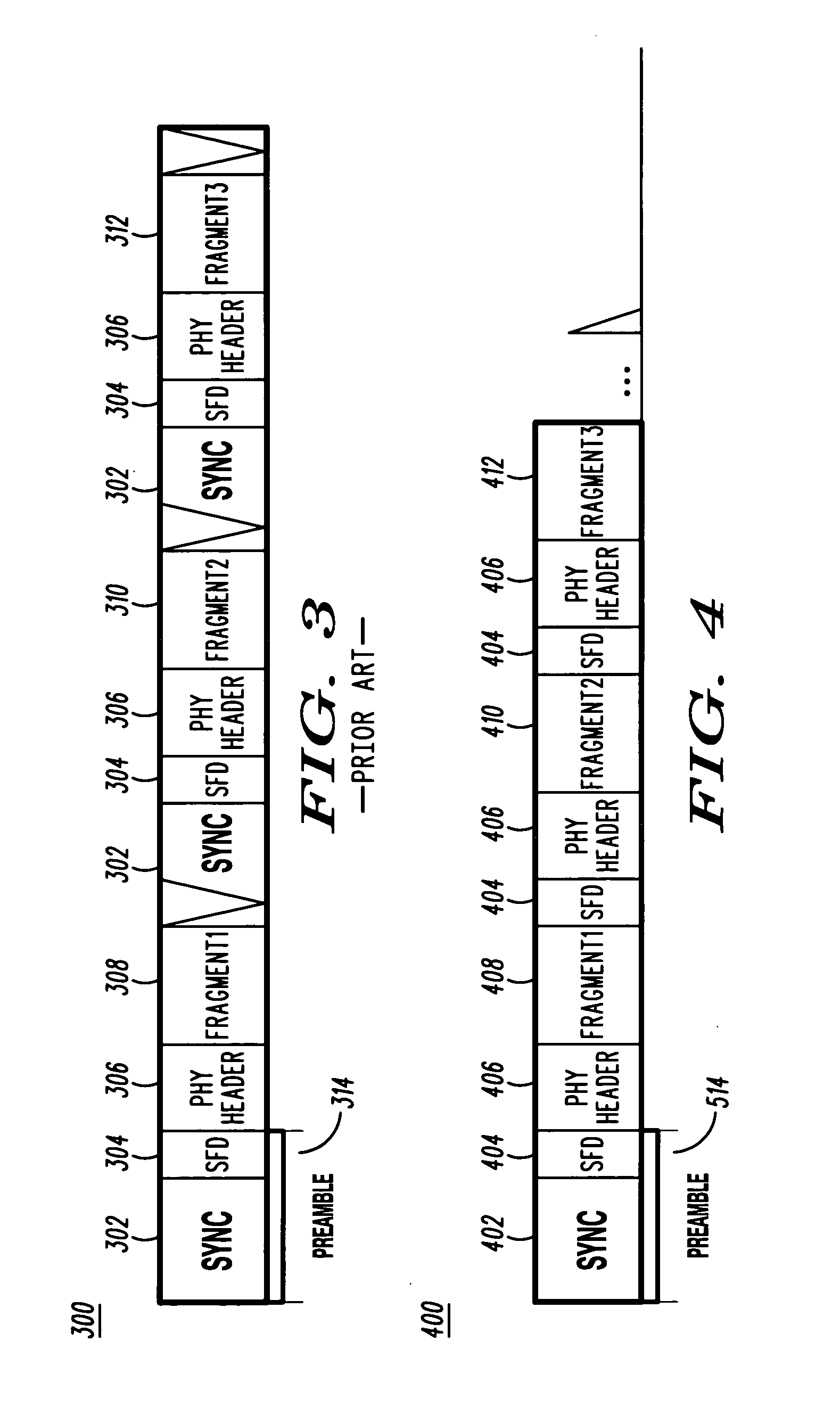Method and apparatus for improving throughput in a wireless local area network