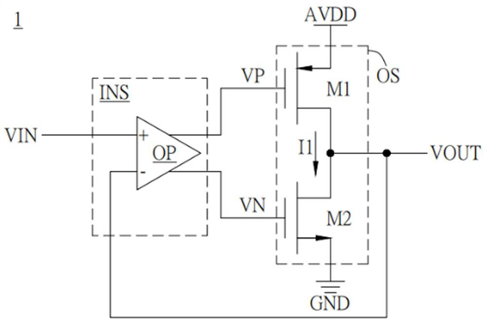 Low-power channel operational amplifier circuit and control method of operational amplifier