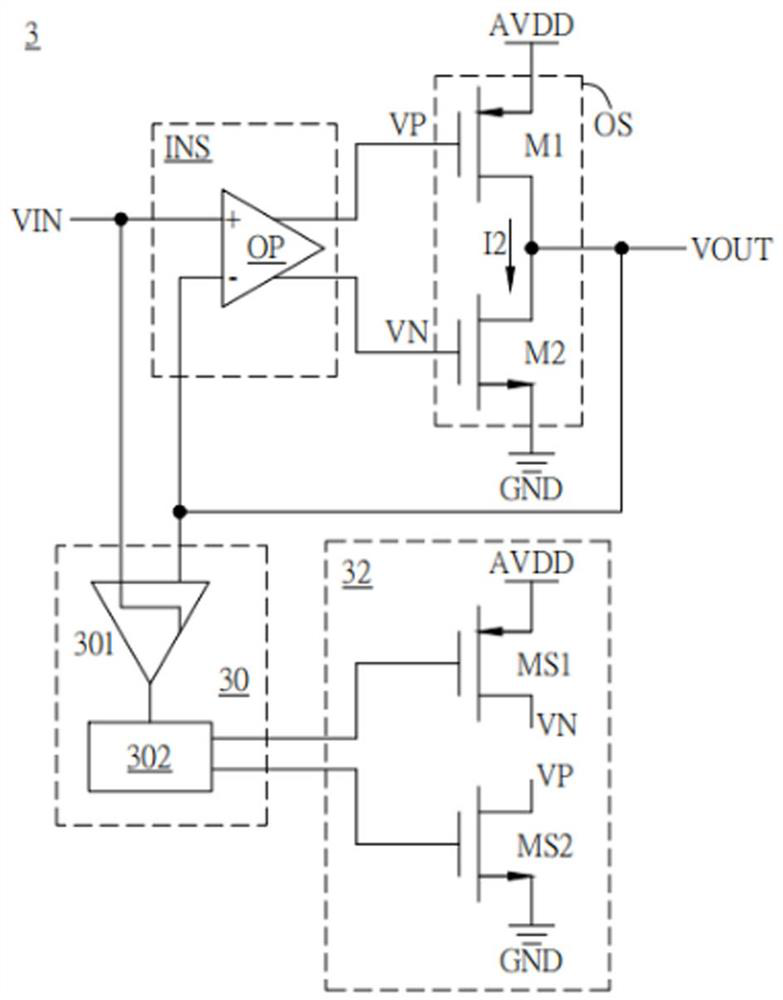 Low-power channel operational amplifier circuit and control method of operational amplifier