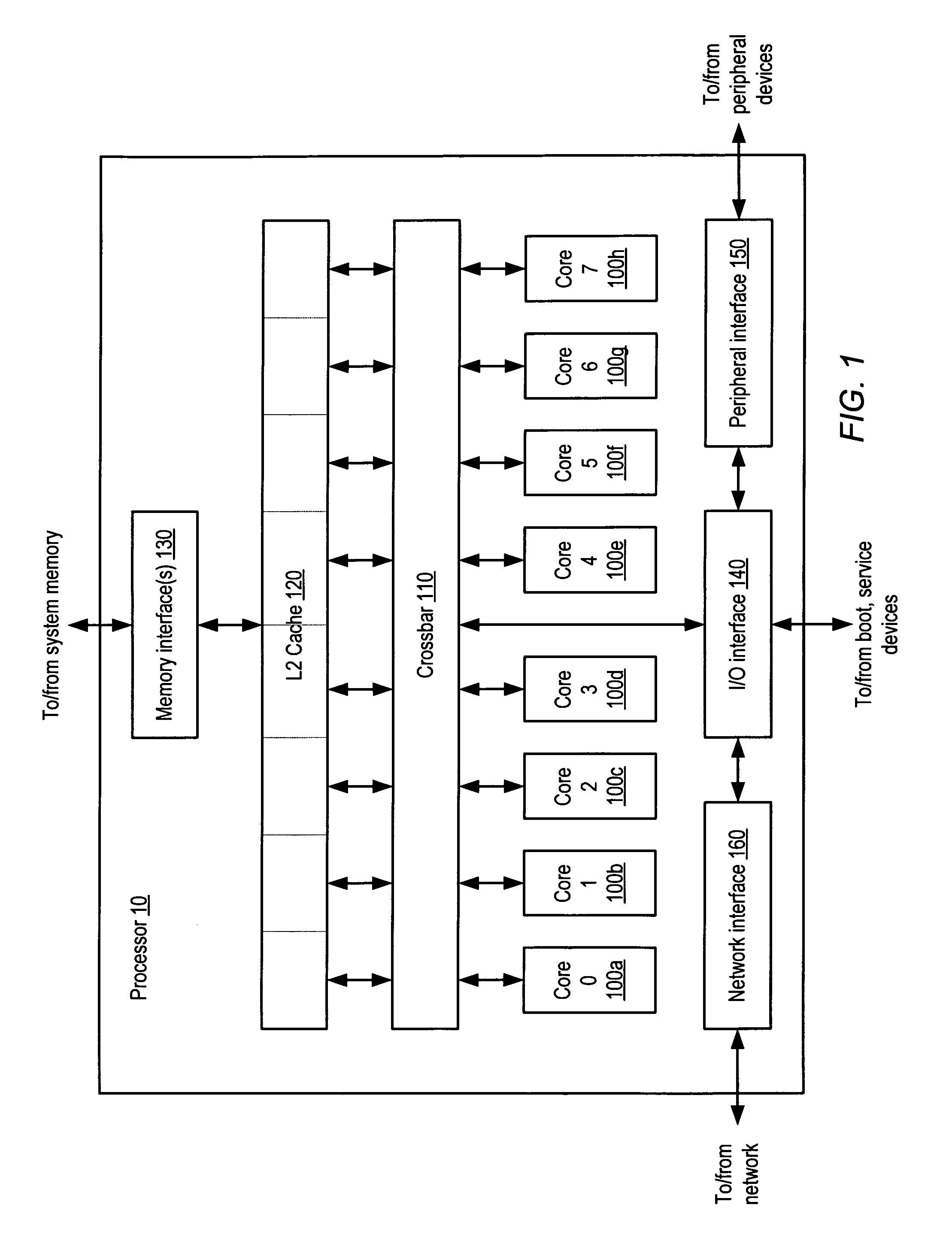 Integrated circuit with embedded test functionality