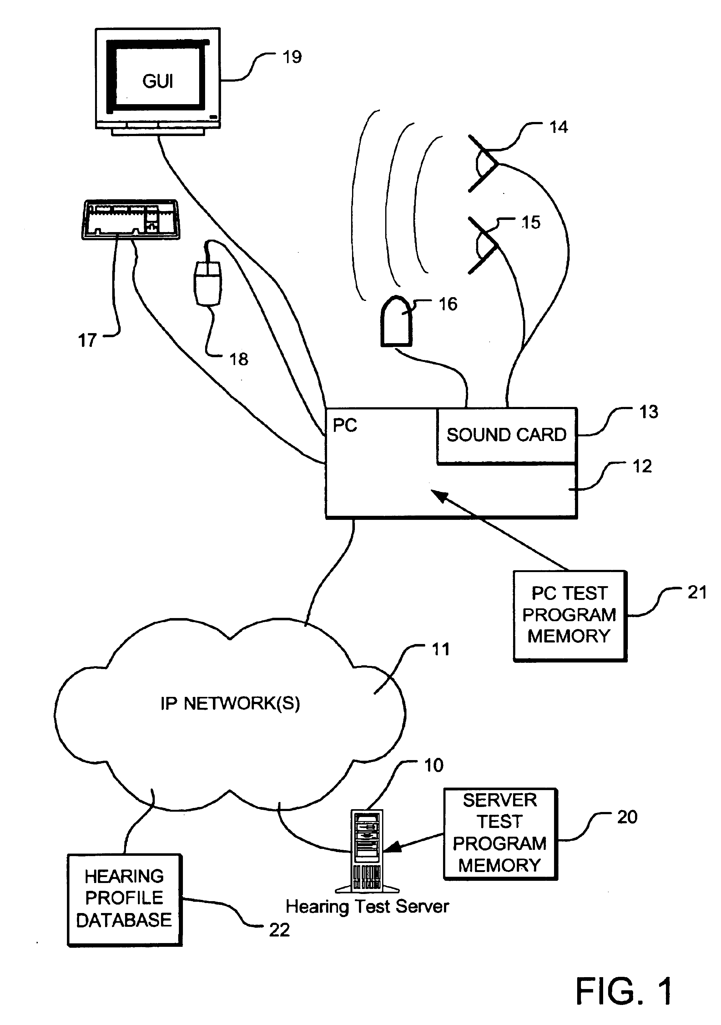System and method for remotely administered, interactive hearing tests