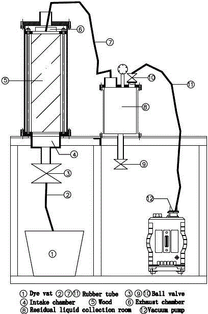 Axial vacuum fire retarding treatment method for wood
