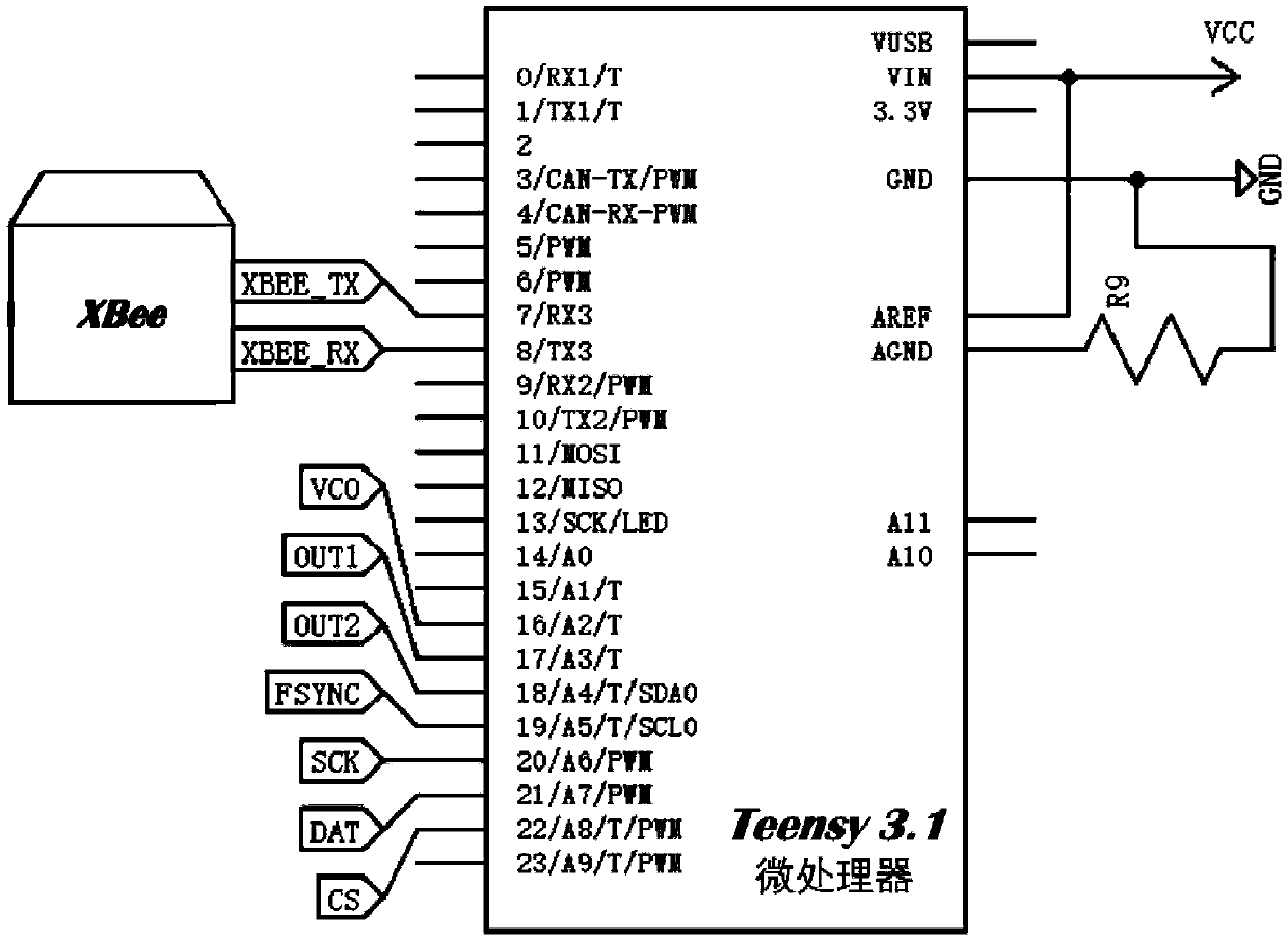 A microwave radar speed measurement and distance measurement system and method for multi-rotor aircraft