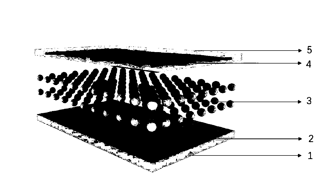 Light-emitting device capable of being circularly prepared and preparation method