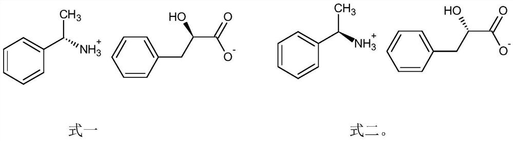 A kind of preparation method of chiral phenyl lactic acid