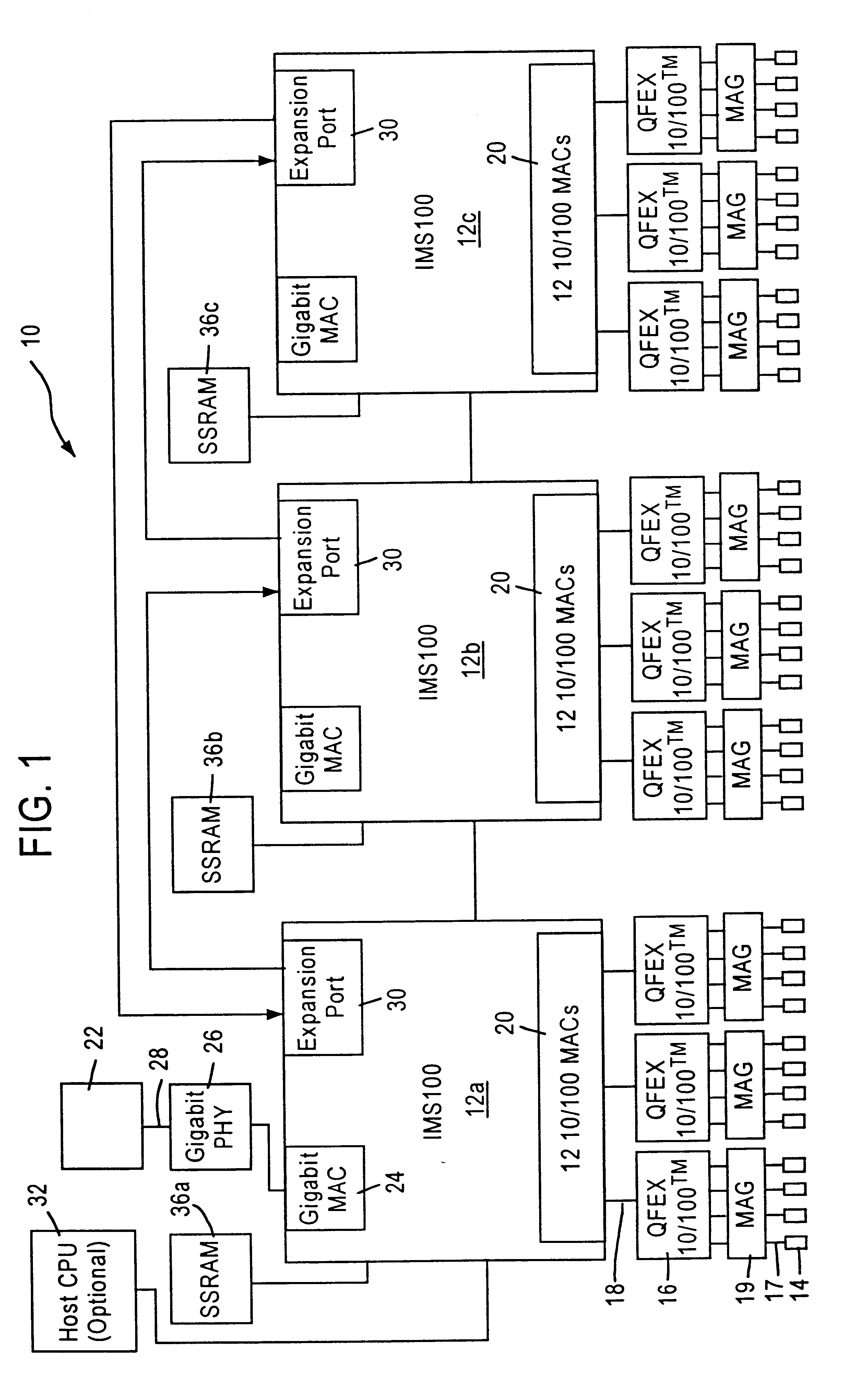 Apparatus and method for sharing an external memory between multiple network switches