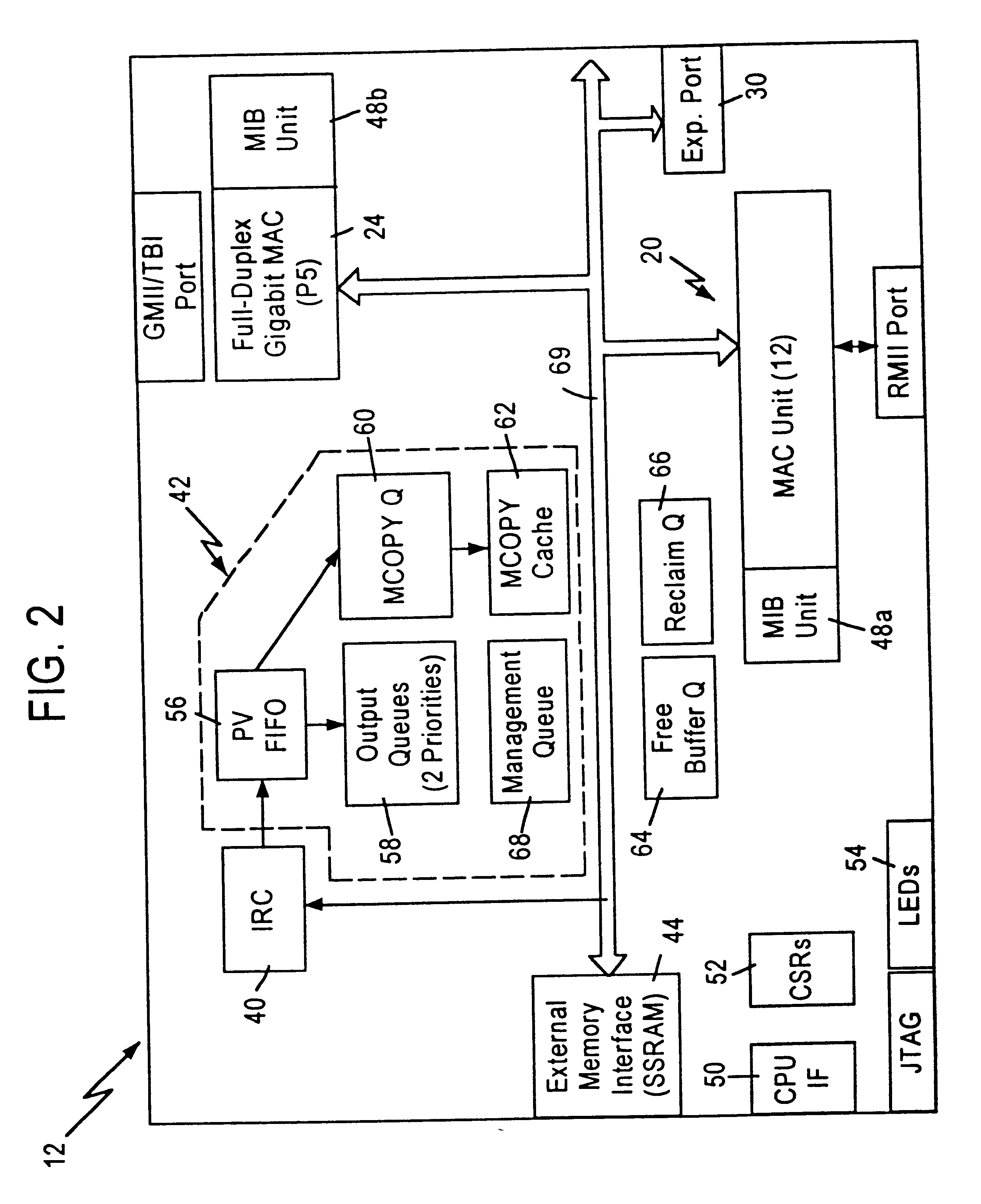 Apparatus and method for sharing an external memory between multiple network switches
