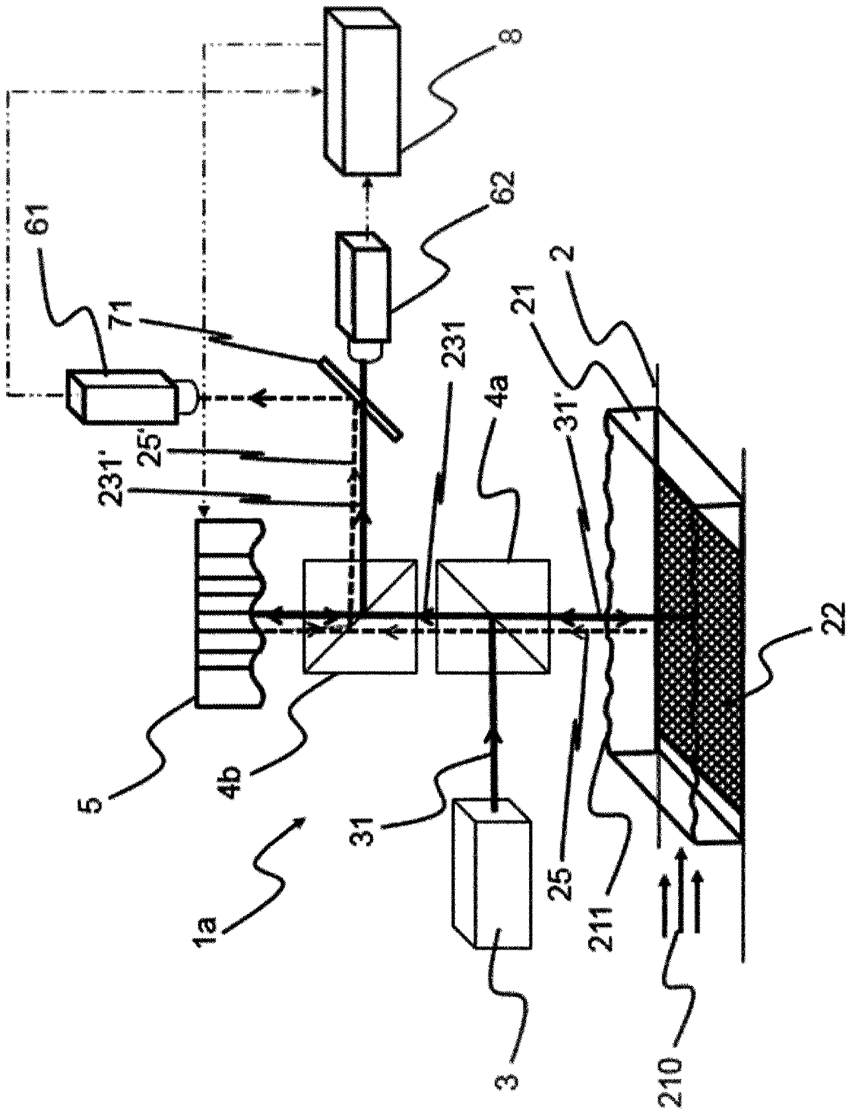 Arrangement and method for disturbance correction for imaging flow measuring processes